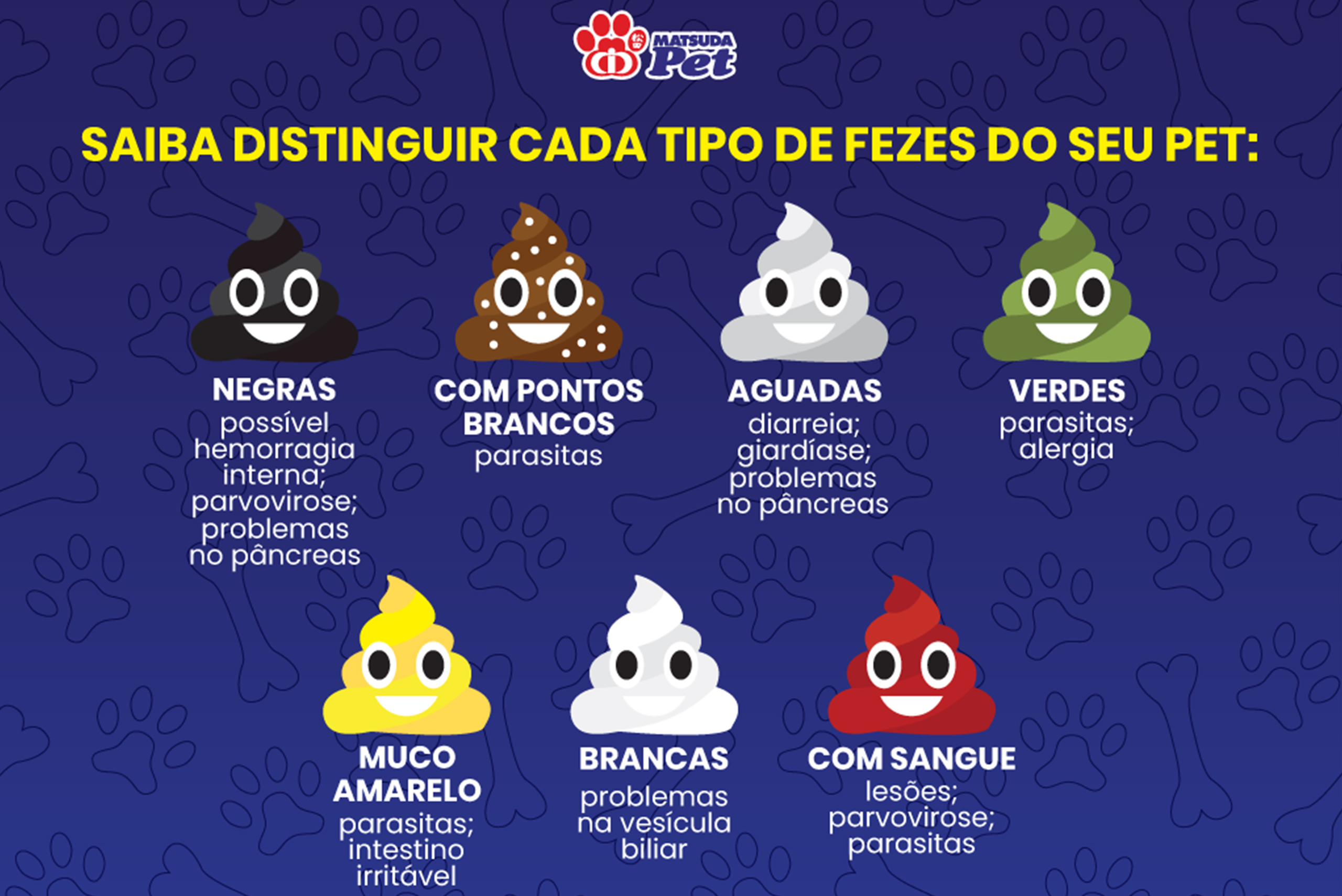 tipos de fezes